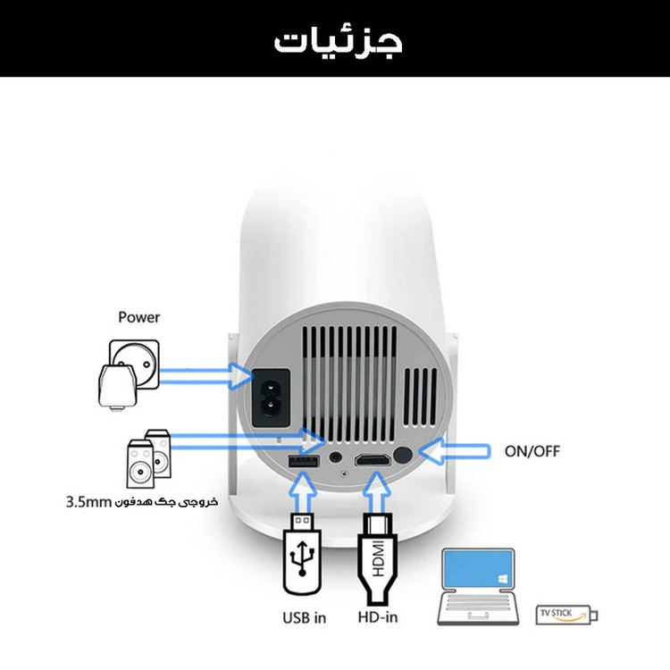 ویدئو پروژکتور